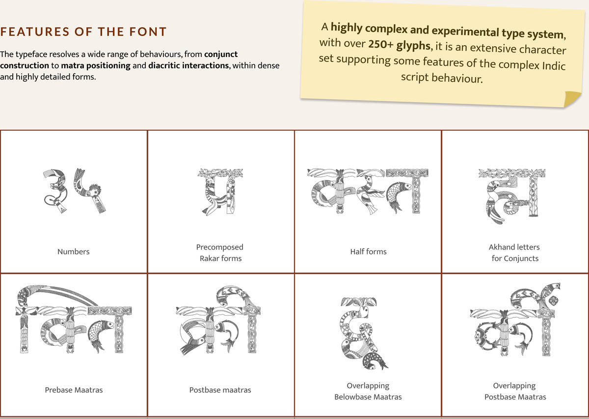 Features of the font with character grids and sticky-note callout