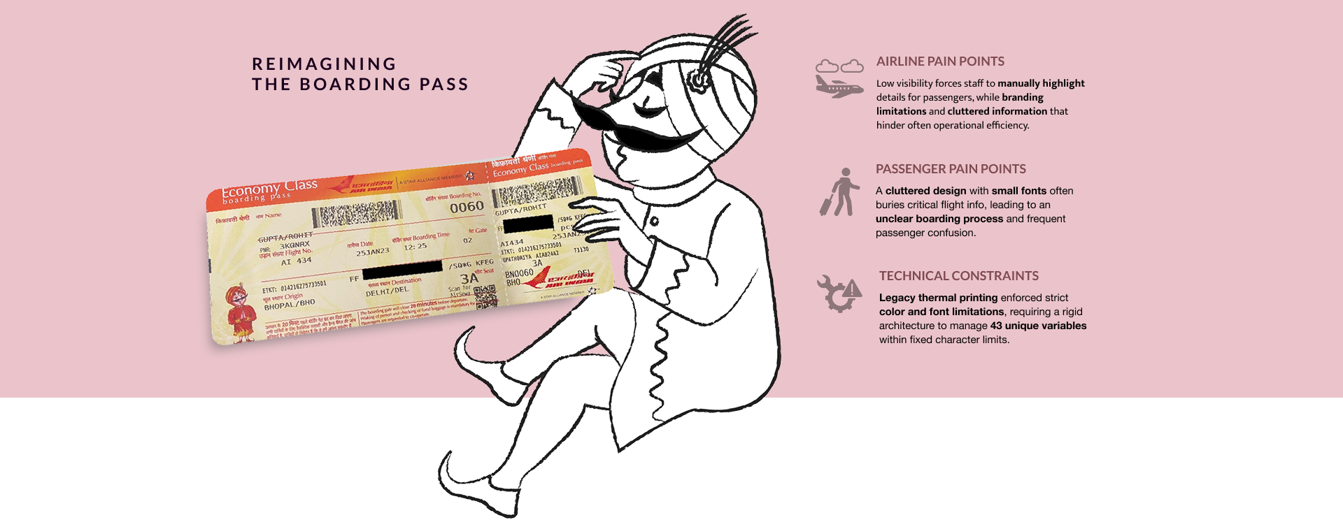 Reimagining the boarding pass — Maharaja holding a legacy pass beside airline, passenger, and technical pain points