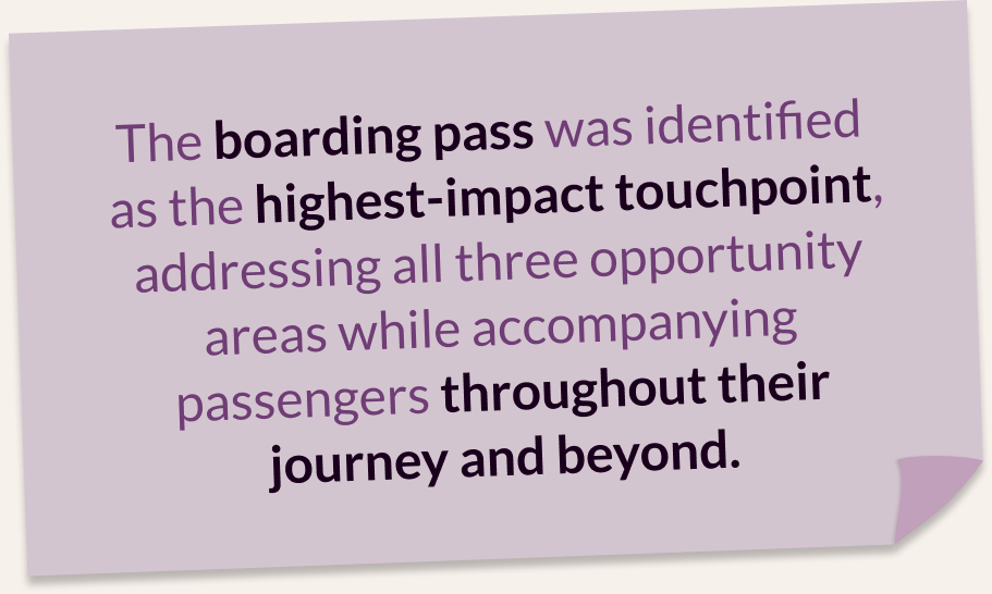 Sticky note identifying the boarding pass as the highest-impact touchpoint
