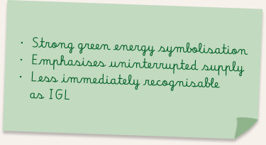 Sticky note: strong green energy symbolism, uninterrupted supply, less immediately recognisable as IGL