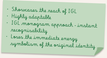 Sticky note: showcases reach, adaptable monogram, loses immediate energy symbolism