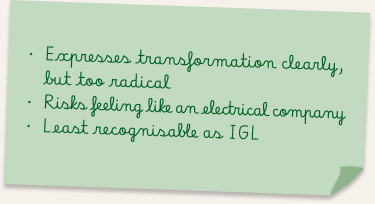 Sticky note: expresses transformation clearly but too radical, risks feeling like an electrical company