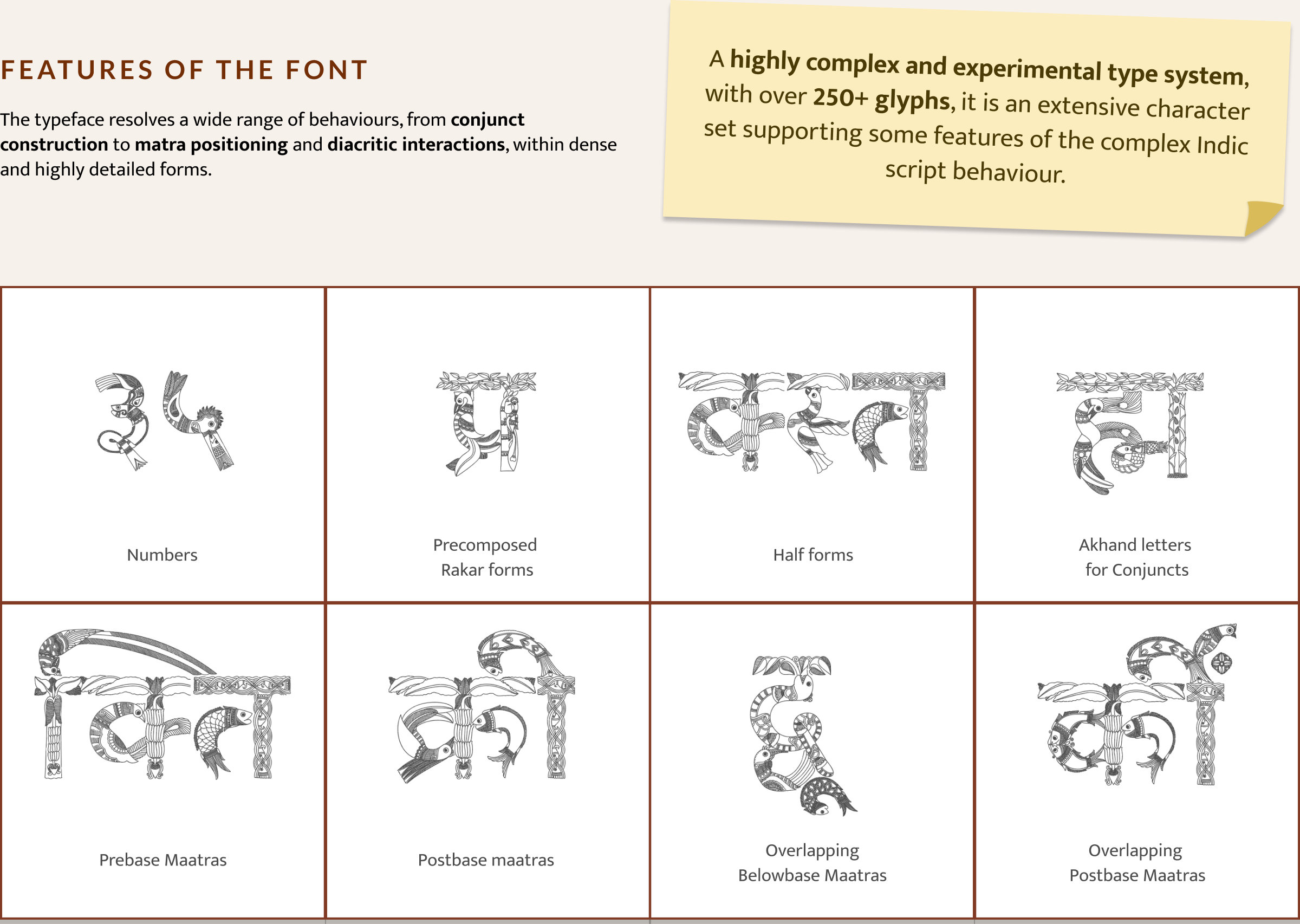 Features of the font with character grids and sticky-note callout